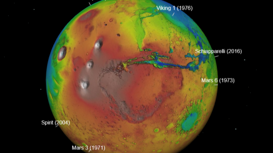 地理空间技术对探索火星至关重要
