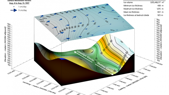 科学家用二维和三维冰川模型计算冰原融化