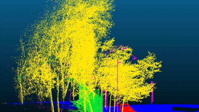 Full Automation in Mobile Lidar Data Classification