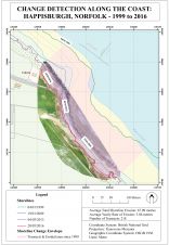 UAS平台：成功的空中图像捕获和建模的未来