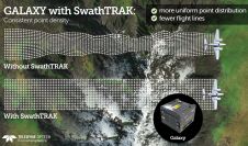拿着免费的车间的Teledyne Optech在Geo业务