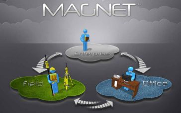 Topcon宣布使用Autodesk Bim 360集成的Magnet Enterprise