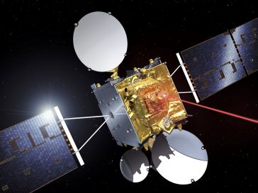 ESA/空中客车以光速联合卫星波束EO数据