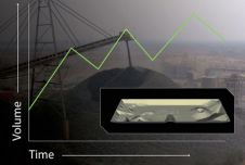 3D激光测绘推出自动化库存量解决方案