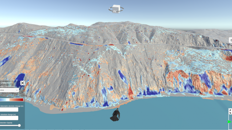 Predicting the Future by Mapping the Past