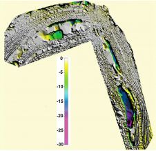 安第斯山脉的uas