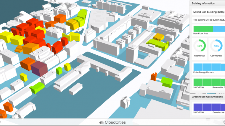 Urban Planning, Management and Decision-making in the Cloud