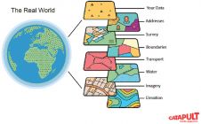 将大数据转化为大业务