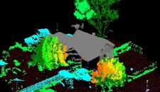 使用激光雷达工作的缺陷