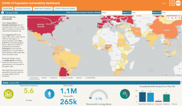 Esri和联合国创建COVID-19人口脆弱性仪表板