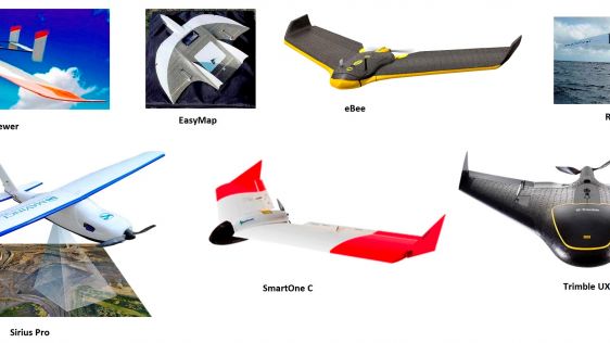 UAS for Mapping