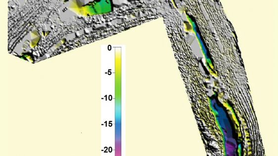 UAS in the Andes