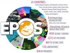 大地测量和土地管理- FIG工作周2017