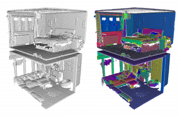 基础群体3D点云数据