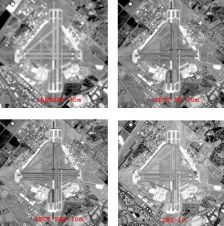 Understanding Spatial Resolution