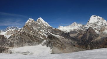 Satellite Monitoring Reveals Slow Flow Thinning for Glaciers in Asia